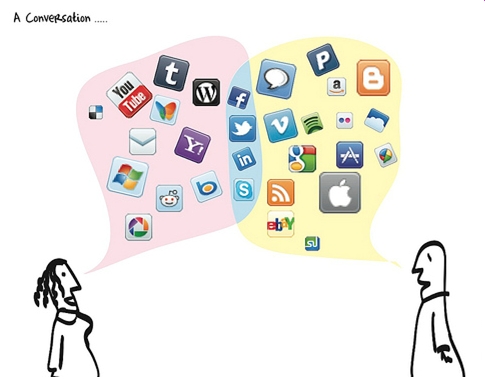 Profiles-with-their-social-media-accounts Photo Credit: khalid Albaih via Compfightcc